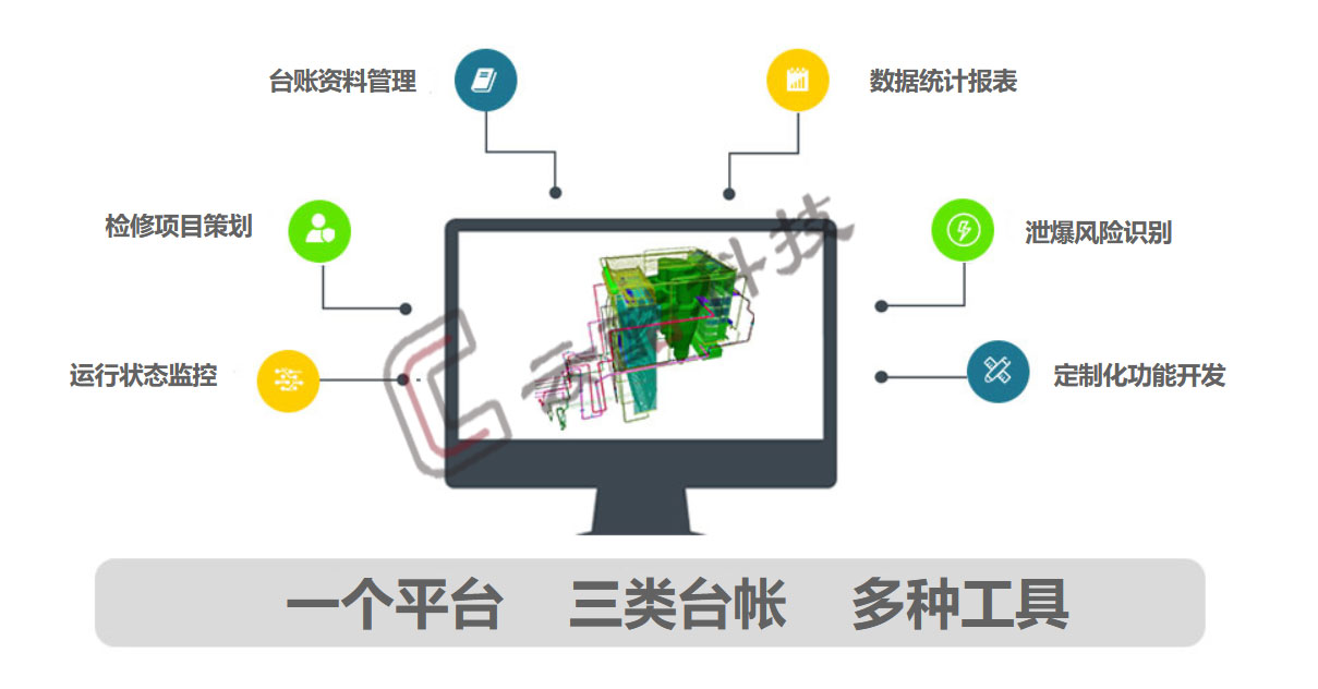 鍋爐防磨防爆系統(tǒng).jpg